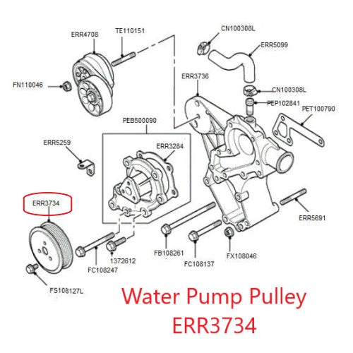 Water Pump Pulley - 300Tdi