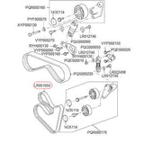 Auxiliary Drive Belt
